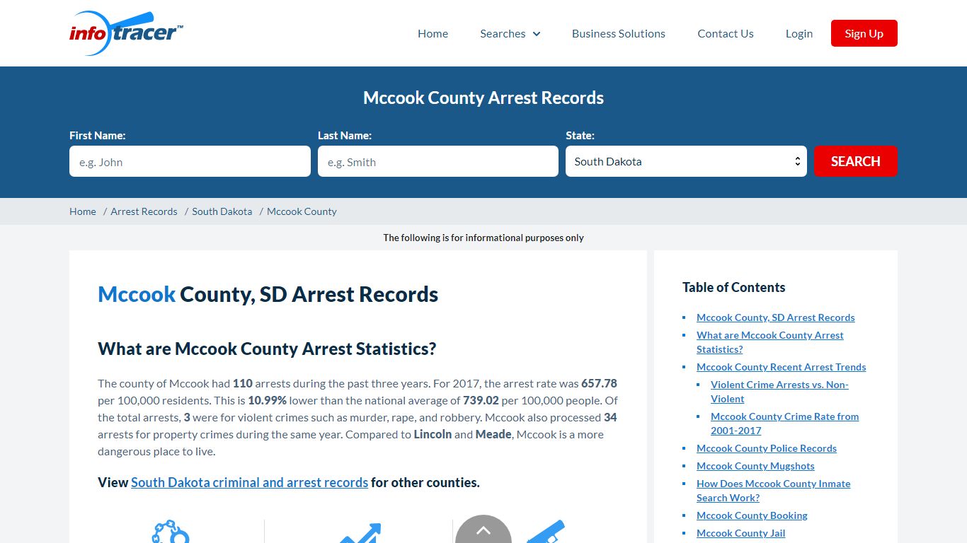 Mccook County, SD Arrests, Mugshots & Jail Records - InfoTracer